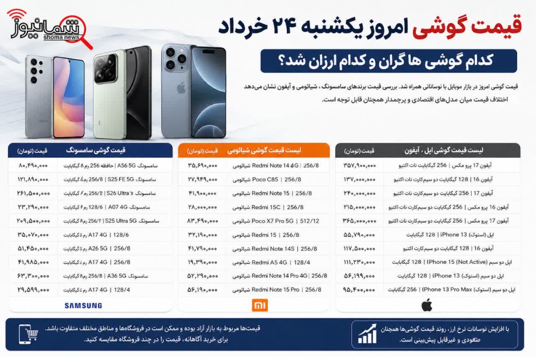 قیمت گوشی امروز یکشنبه ۲۴ خرداد | کدام گوشی‌ها گران و کدام ارزان شد؟
